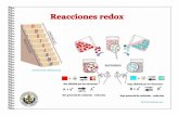 Presentación de PowerPoint redox.pdf · La capacidad de determinadas compuestos para aceptar y donar electrones hace que puedan participar en las reacciones denominadas de oxidación-reducción.