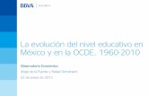 La evolución del nivel educativo en México y en la OCDE ......Años medios de escolarización y PIB por persona en edad de trabajar, 2010 Fuente: de la Fuente y Doménech (2013)