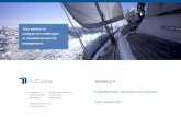 Solvency II - InCube Group · • Solvency II defines capital and risk management requirements to be applied across all EU Member States and establishes uniform reporting standards