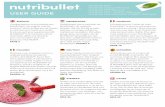 NutriBullet Baby NutriBullet Original 600-series ... · NutriBullet Select och Combo (extraktions-program), MAX och Rx är utrustade med SMART-teknik, en förprogrammerad automatisk
