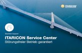 Überblick Support ITARICON Service Center...ITARICON Service Center Überblick Technologieportfolio Integration Support · SAP PI/PO · SAP CPI · IBM API Management/Connect · IBM