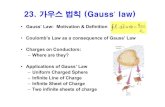 23. 가우스법칙(Gauss law) - Hanyangoptics.hanyang.ac.kr/~shsong/23-Gauss law.pdf · 2016-08-31 · 23-4. Gauss법칙 o E dA q encl ε ∫ ⋅ ≡Φ= r r OR, ε o Φ = q encl