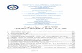 Stagione Sportiva 2017/2018 Comunicato Ufficiale … 30 Lombardia.pdfComunicato Ufficiale n. 1 dell’1/7/2016 della L.N.D., che prevedevano la partecipazione di una propria squadra