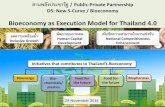 Bioeconomy as Execution Model for Thailand 4 · เกษตรแปลงใหญ่ (Modern Farm) อ้อย มันส้าปะหลัง 1 2 Bioeconomy 2 . Feedstock
