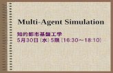 Multi-Agent Simulation · Multi-Agent Simulation の特徴 モデルリング方法 トップダウン・アプローチとボトムアップ・アプローチ マルチエージェントモデル＝ボトムアップ・アプローチ
