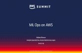 ML Ops on AWS© 2018, Amazon Web Services, Inc. or its affiliates. All rights reserved. Key Take Away ML AWS