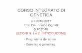 CORSO INTEGRATO DI GENETICAmedgen.univr.it/didattica/genetica10/lez01_02Introduzione_05_10_2010.pdf · CORSO INTEGRATO DI GENETICA a.a.2010-2011 Prof. Pier Franco Pignatti 5.10.2010