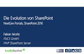 15 Jahre SharePoint-Technologie · 2018-03-13 · 2016 SharePoint Server 2016 Cloud-first Ansatz Cloud und Enterprise Social Content Management Basis Collaboration Microsoft Managed