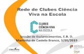 Rede de Clubes Ciência Viva na Escola · Rede de Clubes Ciência Viva na Escola Sessão de Esclarecimentos, E.B. D. Martinho de Castelo Branco, 3/05/2019