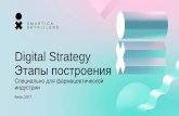 Digital Strategy Этапы построения · 2017-03-20 · Digital Strategy Этапы построения Специально для фармацевтической индустрии