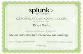 Diogo Carou Splunk Infrastructure Overview (eLearning) · Diogo Carou Splunk Infrastructure Overview (eLearning) Tuesday, October 09, 2018 Splunk-eLearning 1 Credit Hours