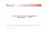 Senderliste digital Radio / TV - Dietlikon · TV (nach Frequenz geord Senderliste digital Radio / TV ... SRF 1 deu MPEG-1 L2 SRF 2 Kultur deu MPEG-1 L2 SRF 3 deu MPEG-1 L2 SRF 4 News