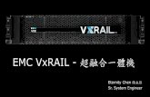 EMC VxRAIL - 超融合一體機 · 2016-05-19 · VXRAIL SOFTWARE VxRail Virtual SAN vSphere ESXi vCenter Server vRealize Log Insight vRealize Operations & Automation (optional) Hardware