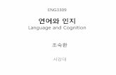 Language and Cognition 조숙환ocw.sogang.ac.kr/rfile/2015/Language Cognition/OCW3309(5... · 2016-01-25 · Changizi (2011): “Harnessed” 자연을모방하고(자연에결속된)
