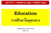 Education - University of Phayao...ยุคกลาง : Medieval Ages / Middle Ages -ศึกษาในวัดของศาสนาคริสต์ -ในช่วงแรกของยุคกลางเน้นสอนด้าน