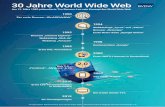 30 Jahre World Wide Web - BVDW€¦ · 30 Jahre World Wide Web Am 12. März 1989 präsentierte Tim Berners-Lee sein Konzept des World Wide Web Aehle eileeie de World Wide Web deerbad