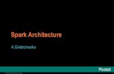 Spark Architecture · Spark Architecture Spark Shuffle ... Spark Shuffle Spark DataFrames . ... – Entry point of the Spark Shell (Scala, Python, R) – The place where SparkContext