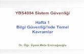 YBS4004 Sistem Güvenliği Hafta 1 Bilgi …kisi.deu.edu.tr/mete.eminagaoglu/YBS4004-hafta1.pdfTürkiye'deki şirketlerin % 87' sinde güvenlik açığı var. Kaynak: KoçNet Sadece