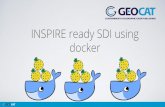 INSPIRE ready SDI using docker · Myth: With docker you can have things working in a couple of minutes Reality: Pull/Run is minutes, but normally you need more than a default build.