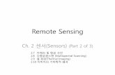 Remote Sensing - Jun Jijun.hansung.ac.kr/SI/notes/RS Lecture Notes 2(2 of 3)-new... · 2015-03-23 · Remote Sensing Ch. 2 센서(Sensors) (Part 2 of 3) 2.7 카메라및항공사진