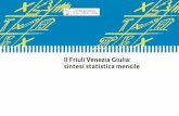 Il Friuli Venezia Giulia sintesi statistica mensile · I dati provvisori di settembre 2015 sembrano confermare la stabilità del credito concesso alle famiglie (+0,2%) e la lieve