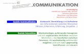 Man kann nicht nicht kommunizieren Paul Watzlawikrainer-heinrich.info/data/documents/Kommunikation.pdf · Friedemann Schulz von Thun Vier Ohren-Modell. Ursache und Wirkung Alles,