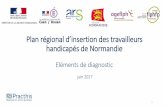 Plan régional d’insertion des travailleurs handicapés de Normandiehandipole.org/IMG/pdf/-281.pdf · 2018-02-09 · Eléments de diagnostic du plan régional d’insertion des