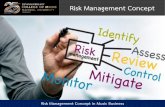 Risk Management Concept - wisewise.co.th/.../Risk_Management/3_Risk_Management... · Risk Management Concept COSO 2017 –Integrating with Strategy and Performance ในปีค.ศ.