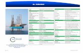 Al Zubarah new 28Jan - Gulf Drilling International · 2018-08-07 · EKs ^d r ô ì W ] v P ð , _ t ô * _ D Æ u l µ } µ ò ì< ( r o D Æ l } µ } µ ô ì< ( r o Z } Ç d o