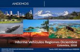 Presentación de PowerPoint · Ant/San Andina Pacífica Eje Cafetero Oriente Regiones Colombia Asociación Colombiana de Vehículos Automotores Fuente: RUNT, Cálculos ANDEMOS Informe