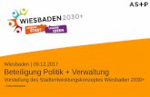 Wiesbaden | 09.12.2017 Beteiligung Politik + Verwaltung · Bürgerwerkstatt Stadtteilwerkstatt Dialog-Mobil Öffentl. Vorstellung des Konzeptes Tag der Jugend Weltkindertag Fotowettbewerb.