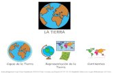 Presentación de PowerPoint · ÁFRICA ASIA EUROPA OCEANÍA ANTÁRTIDA OCÉANO GLACIAL ÁRTICO OCÉANO PACÍFICO OCÉANO ... La parte de agua es la más grande. Son los continentes