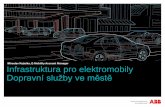 -Mobility Account Manager Infrastruktura pro elektromobily Dopravní služby … · 2015-03-30 · Infrastruktura pro elektromobily Dopravní služby ve městě Miroslav Kuželka,