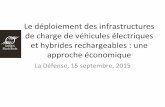 Le#déploiementdes#infrastructures# de#charge#de#véhicules# ... · infrastructures#de#recharge#ouvertes#au#public.# • Depuis,#des#appels#d’oﬀre,#notammentdans#le#cadre#des#