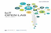 IoT OPEN LABiot-openlab.com/images/IoT_0819.pdf폐쇄형 SNS 데모 서비스 어플리케이션 데모 02. After-Care 서비스 체험 자가문진 건강습관, 식이, 운동 수면,