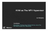 KVM as The NFV Hypervisor · 2015-08-27 · KVM as The NFV Hypervisor Jun Nakajima Mesut Ergin, Yunhong Jiang, ... • KVM Enhancements for NFV at OPNFV • Deterministic Execution