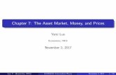 Chapter 7: The Asset Market, Money, and Pricesyluo/teaching/Econ2220_2017/lecture7a.pdf · for small amounts, because it earns less interest than money in the bank. As other types