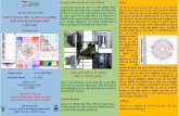 ए ज֣ एस आंकֺों क֪ ैंपंि ...cabgrid.res.in/cabin/files/Brochure_hindi-2020.pdf · साथ क֦षि षिक्षा षव ाि, ात֣