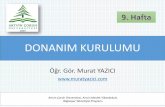 DONANIM KURULUMU - Murat YAZICImuratyazici.com/wp-content/dersler/donanim/Hafta9.pdf · Ekran Kartı •Bu tip ekran kartlarının kendilerine has bir işlemcisi (GPU = Graphics Processing