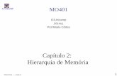 Capítulo 2: Hierarquia de Memóriacortes/mo401/slides/obsoleto/ch2_v2.pdf · MO401 – 2014 1 IC-UNICAMP MO401 IC/Unicamp 2014s1 Prof Mario Côrtes Capítulo 2: Hierarquia de Memória