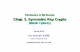 Chap. 3. Symmetric Key Crypto - Dankooksecuresw.dankook.ac.kr/ISS18-1/ISS_2018_08_Symmetric_Key...Introduction to SW Security Chap. 3. Symmetric Key Crypto (Block Ciphers) Spring,