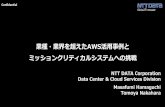 業種・業界を超えたAWS活用事例と · Data Center & Cloud Services Division . Masafumi Hamaguchi . Tomoya Nakahara . Confidential . 業種・業界を超えた. AWS. 活用事例と