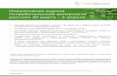 Оперативная оценка потребительской ... · 2020-04-08 · Оперативная оценка потребительской активности россиян.