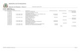 MUNICIPIO DE PITANGUEIRAS · Natureza da Despesa - Anexo 2 MUNICIPIO DE PITANGUEIRAS Orçamento para 2019 02.00.00 - EXECUTIVO 02.01.00 - GABINETE DO PREFEITO 02.01.01 - GABINETE