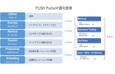 PUSH Portalの語句説明 - system5-site-one.ssl-link.jp › sandcplanning › ...セッション •自由度の高いトレーニング計画 Programing プログラミング •定期的なトレーニング計画