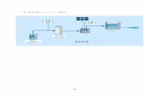 3）浄水処理フローチャート（簡易）tome-suido.com/wp-content/uploads/e947dc1d3c55695948a... 浄水方式は気象状況の影響による水質悪化に伴い、膜処理方式を採用しております。項目