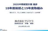 18年度総括と19年度取組み - Fujikura › resource › pdf › presentation20190514_2.… · 2018年度 実績 2019年度 上期予想 2019年度 予想 2019年度予想 －2018年度実績