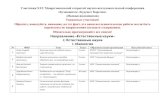 Участники ХХV Межрегиональной открытой научно …stf.karelia.ru/userfiles/files/files/2020_Spisok_9-11_uchastniki.pdf · Республике