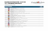 EUROVISION 2018 #1 SEMIFINALE · 2018-05-05 · #1 SEMIFINALE TIRSDAG 8. MAJ KL. 21.00 . DELTAGERE í0RoO;ìon SONG CONTEST LISBON 2018 VIDERE FINALEN 3 Aserbajdsjan: Aisel - X My
