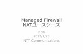 Managed Firewall NATユースケース...Internet .250 .251.254 .252 .253 port 4 .254 .252 .253 port 5 Internet-GW Managed Firewall WebServer01 Logical Network 外部セグメント